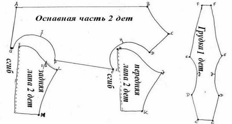Как смастерить одежду для французского бульдога: комбинезон, жилет и намордник своими руками3