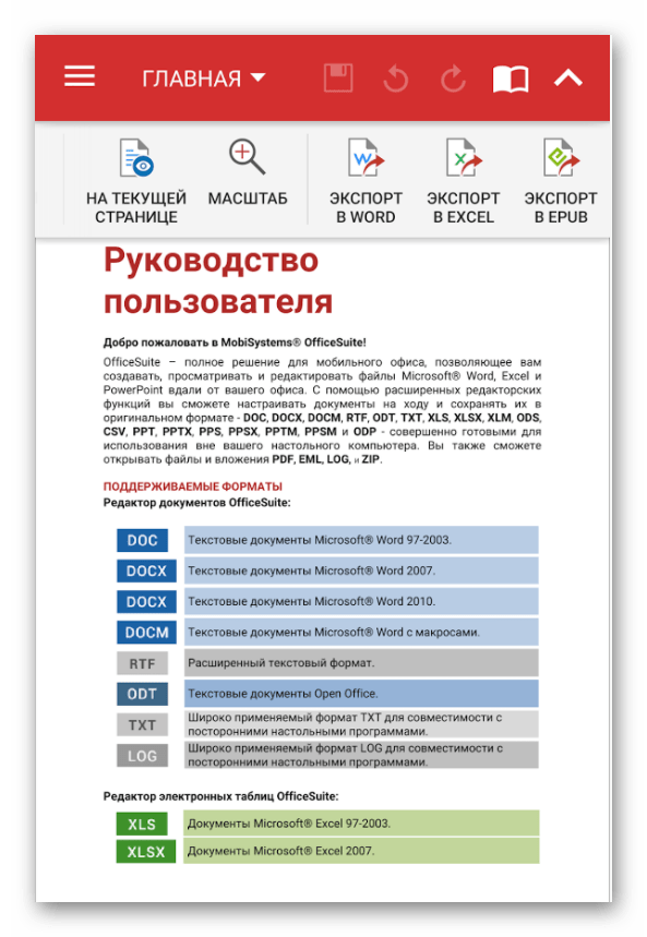 Лучшие текстовые редакторы для Андроид: обзор, функции и советы по выбору5