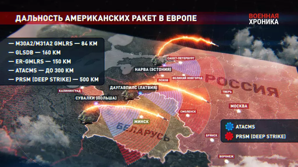 Россия больше не считает себя связанной мораторием на развёртывание ракет средней и меньшей дальности наземного базирования