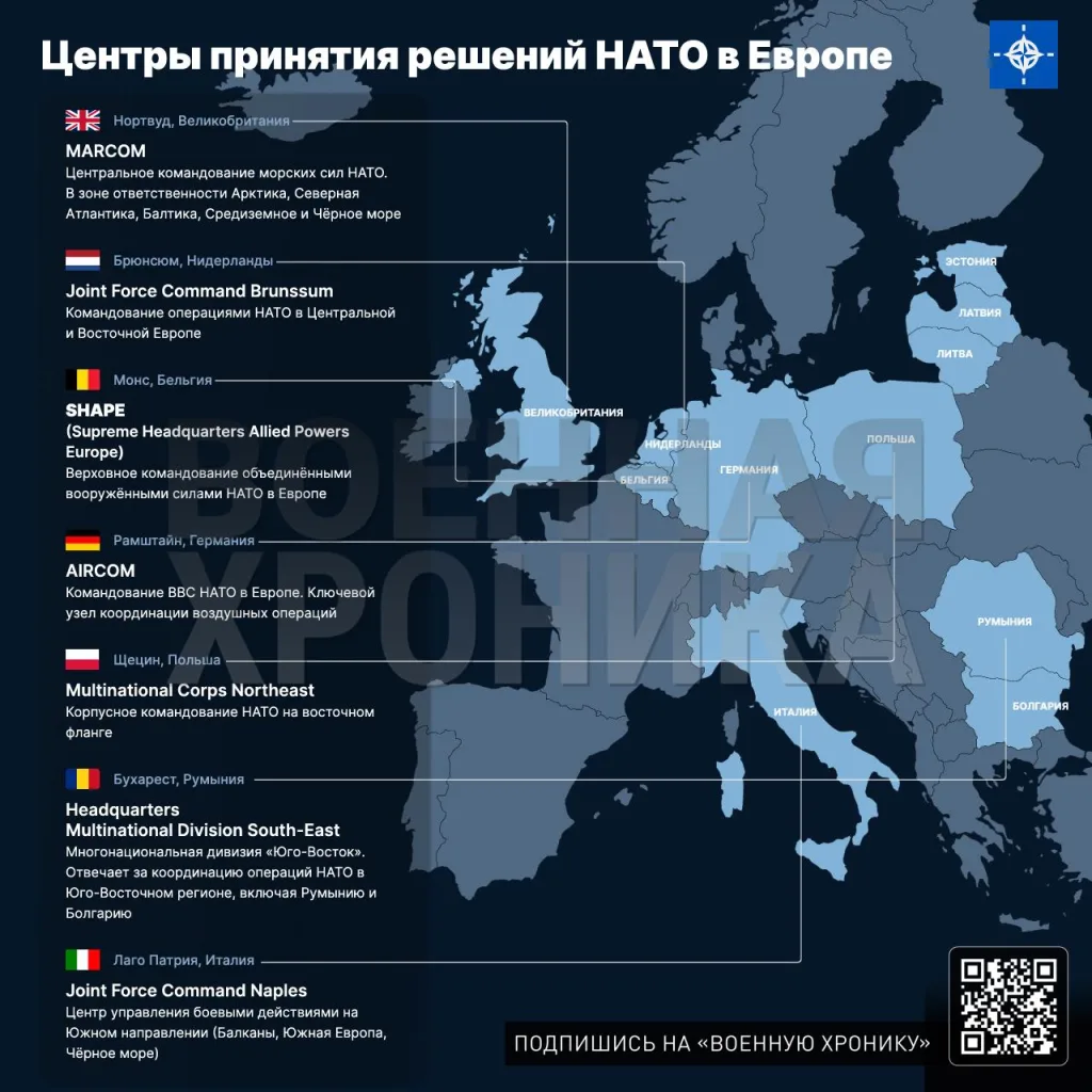 Что значит визит британцев в Киев и как он связан с центрами принятия решений НАТО: Исследование «Военной хроники»