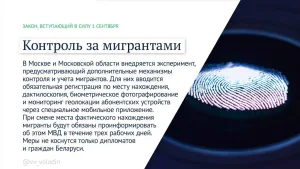 Законы, вступающие в силу в сентябре