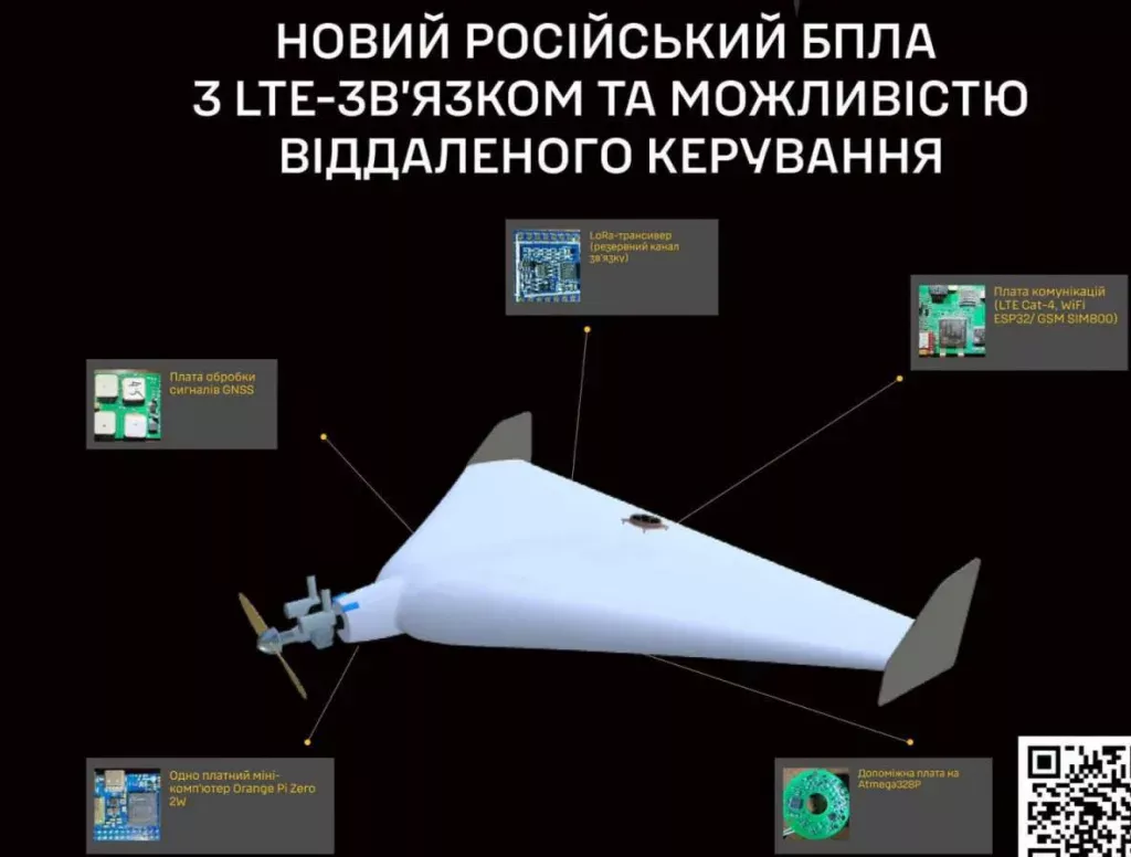 Россия испытывает новый дрон с LTE-связью и возможностью удаленного управления: в ГУР минобороны Украины показали модель нового российского БпЛА