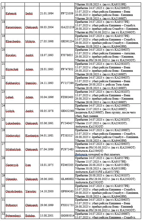 Юрий Подоляка — Зеленский угрожает Приднестровью