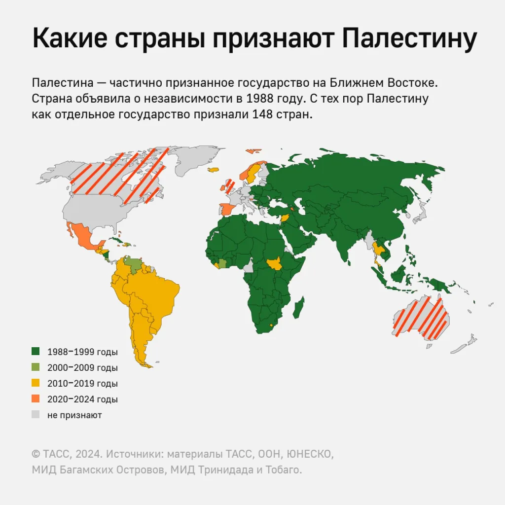 Юрий Подоляка: Крушение западного единства — индикаторы (Часть 1)
