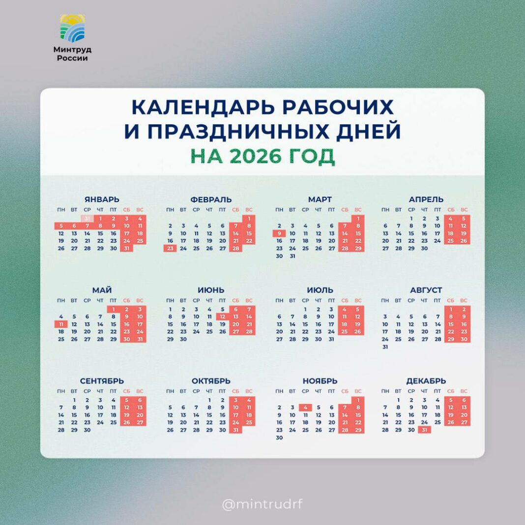 Январские праздники 2025-2026: какие изменения ждут новогодние каникулы из-за ситуации в стране0