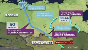 Газ в КНР — импульс к развитию отечественной экономики