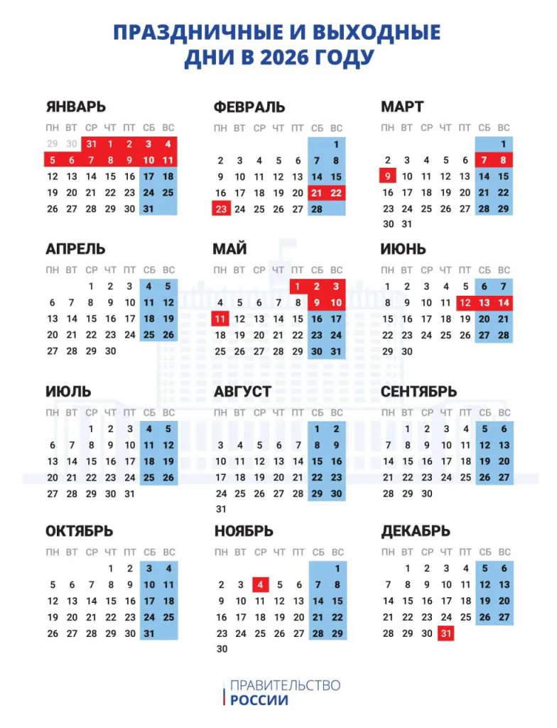 В 2026 году россияне будут отдыхать 12 дней на новогодних праздниках