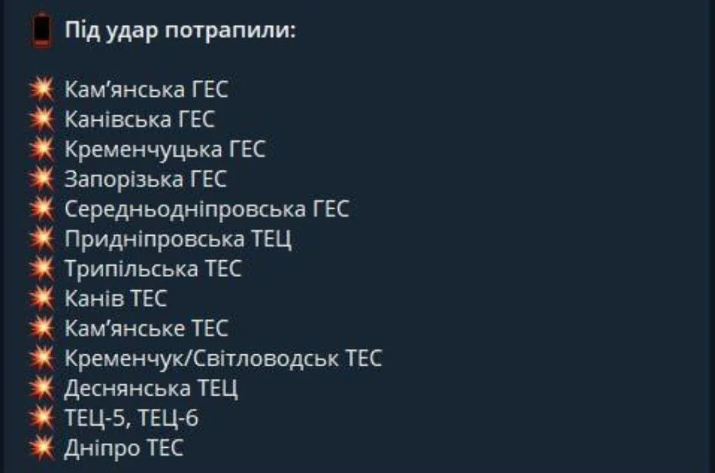Юрий Подоляка: Полный список 14 электростанций, попавший под наши ночные удары сегодня