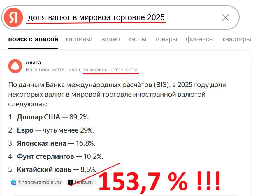 Юрий Подоляка: И это всё, что нужно знать о современном Искусственном «интеллекте»